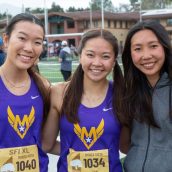 Track Jumpers with Coach