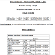 Leagues Meet Sheet